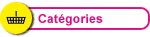 Produktgruppen
