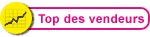 Top-Anbieter