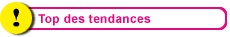 Top Trendprodukte